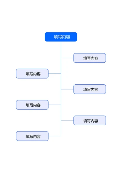 蓝色简约竖版基础思维导图