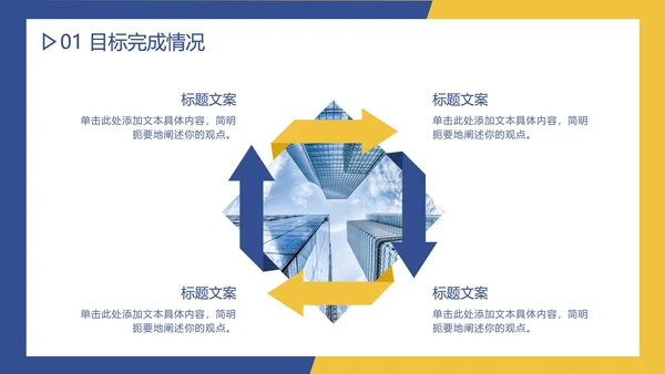 蓝黄撞色工作汇报PPT模板
