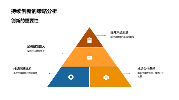 车轮下的变革