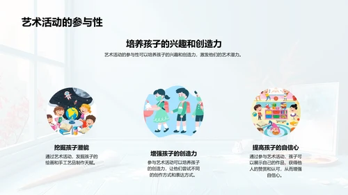 艺术教育家庭实践PPT模板
