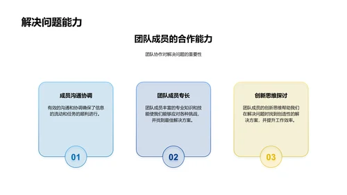 房产团队年度总结PPT模板