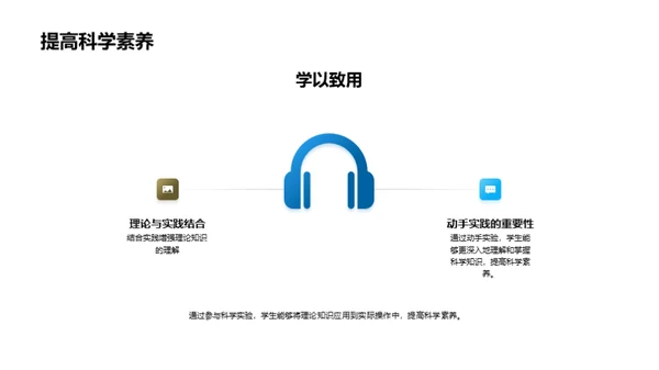 科学实验的探索之旅