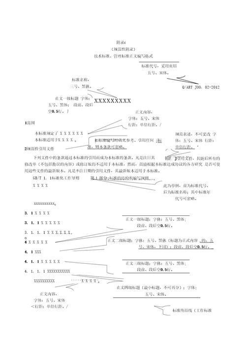 精品企业标准编写内容和格式