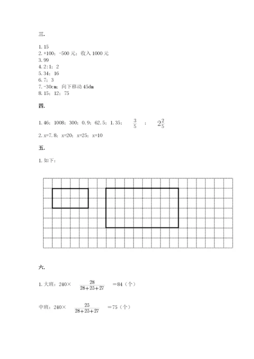 小学六年级数学摸底考试题word.docx