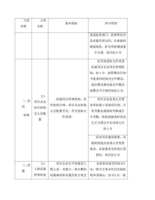 PPP项目绩效考核细则.docx