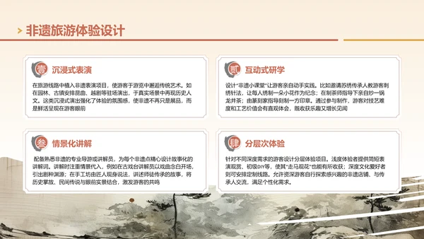 黄色国风非遗旅游路线策划PPT模板