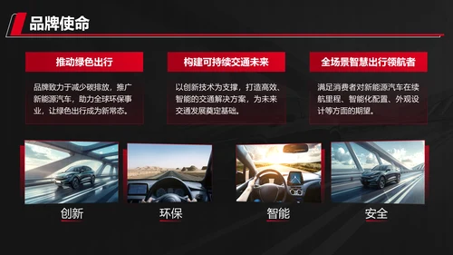 红色科技风新能源汽车产品发布会PPT