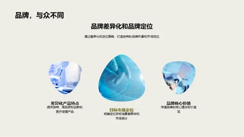 电商医保品牌塑造之道