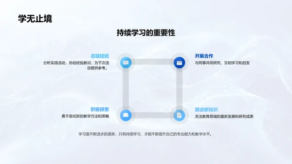 互动教学年度报告PPT模板