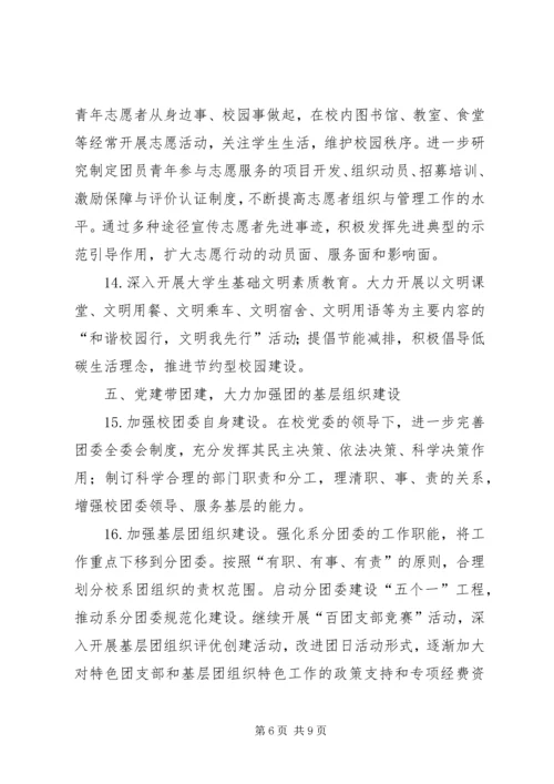 二〇一〇年共青团工作要点.docx