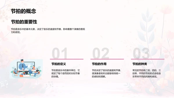 音乐科学教学PPT模板