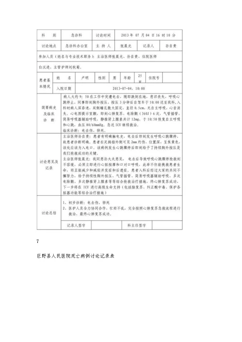 20xx年6月死亡病例讨论记录本1600字