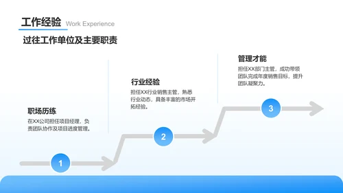 蓝色新拟态职位申请答辩报告PPT模板