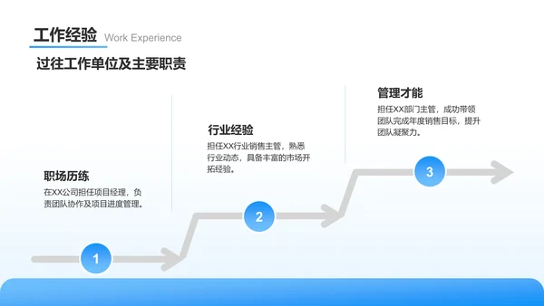 蓝色新拟态职位申请答辩报告PPT模板