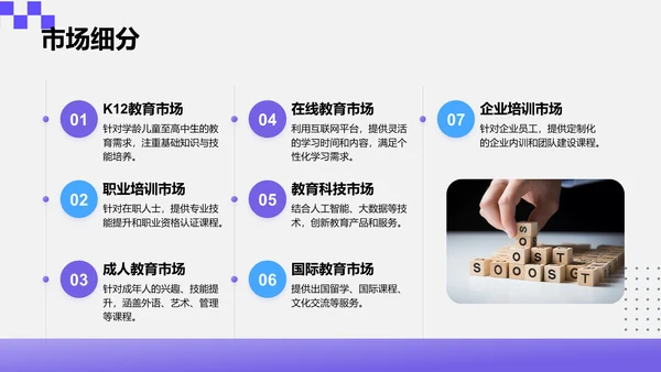 紫色简约风创新创业项目方案书PPT模板