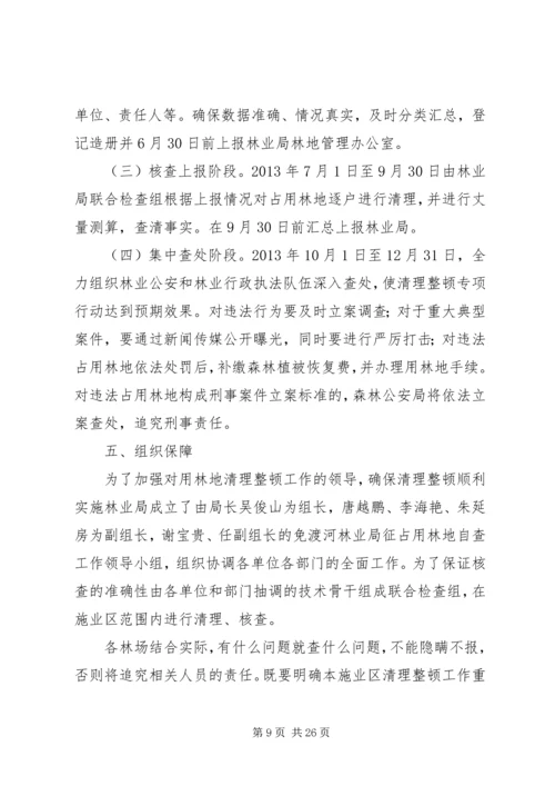 免渡河林业局林地管理实施办法.docx