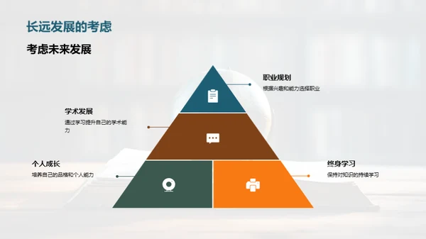 共赴学习之旅