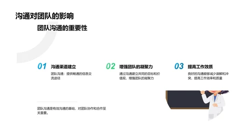 管理者沟通技巧PPT模板