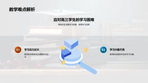 高三教学指导策略