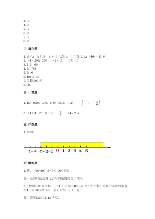 冀教版小学六年级下册数学期末检测试题附完整答案（网校专用）.docx