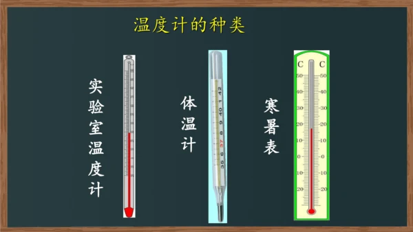 八年级上册物理课件（人教版） 3.1温度（29页ppt）