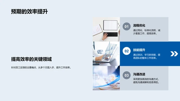 人资行政半年报告