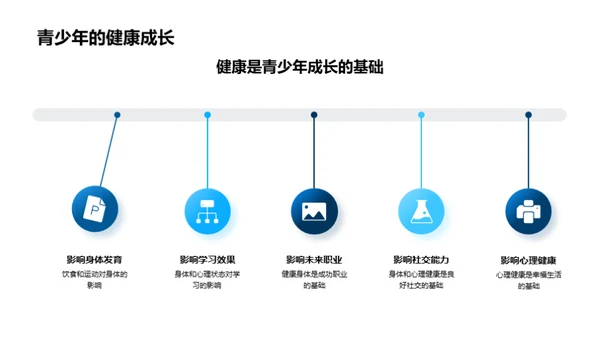 塑造青少年健康生活