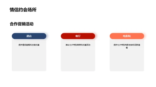 水墨风通用行业营销策划PPT模板