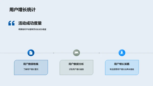 母亲节营销全攻略