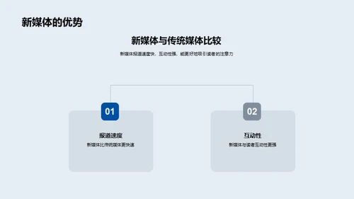 新媒体视角下的大雪报道