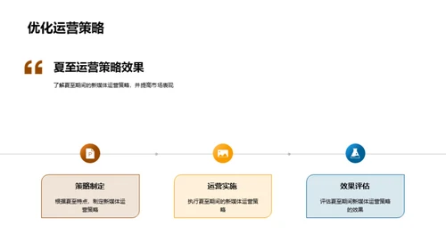 夏至新媒体运营解析