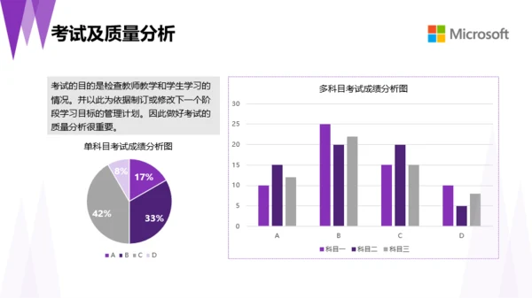 营销策划-教育行业-简约清新-紫色