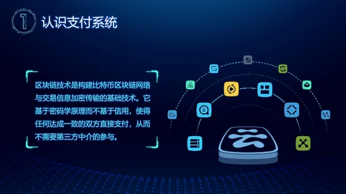 区块链白皮书PPT模板