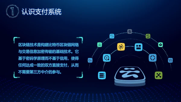 区块链白皮书PPT模板