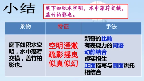 11 短文二篇《记承天寺夜游》课件