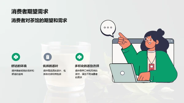 茶馆商业战略解析