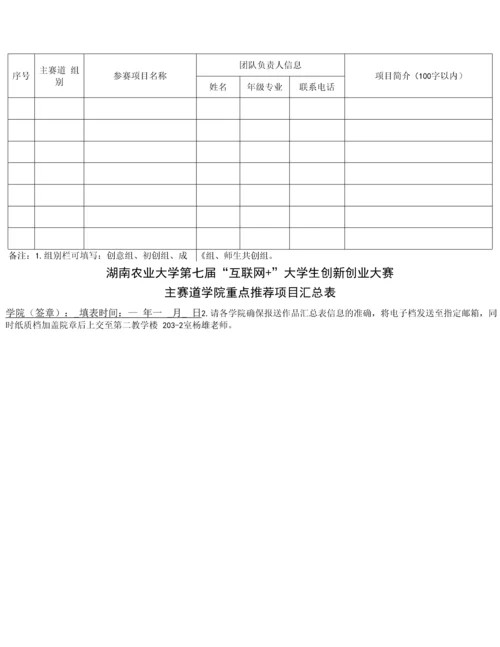 湖南农业大学第七届“互联网-”大学生创新创业大赛主赛道学院报名情况汇总表.docx