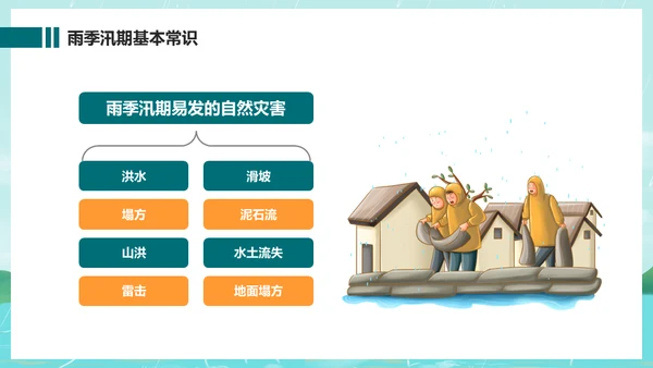 防洪防汛安全教育抗洪救灾通用PPT课件