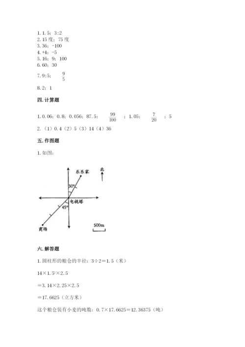 呈贡县六年级下册数学期末测试卷（夺分金卷）.docx
