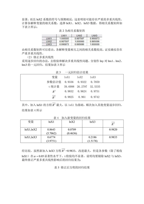 财政收入影响因素的计量分析