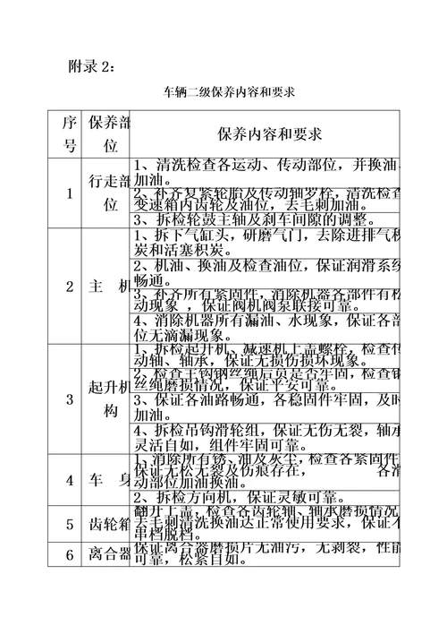 最新厂内运输车辆使用管理规定