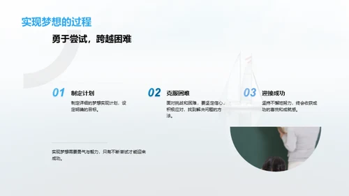 梦想启航