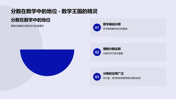 分数知识学习PPT模板