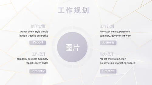 公司品牌策划方案工作总结计划PPT