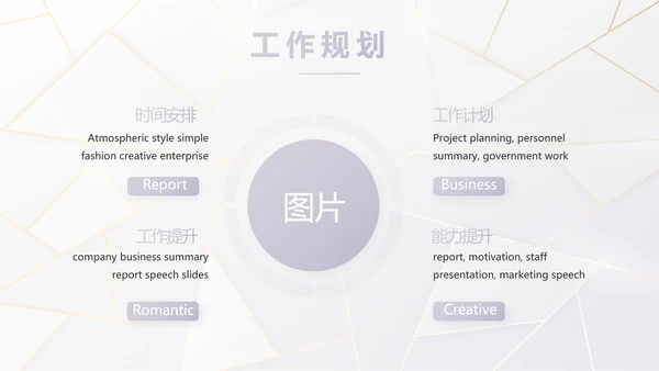 公司品牌策划方案工作总结计划PPT