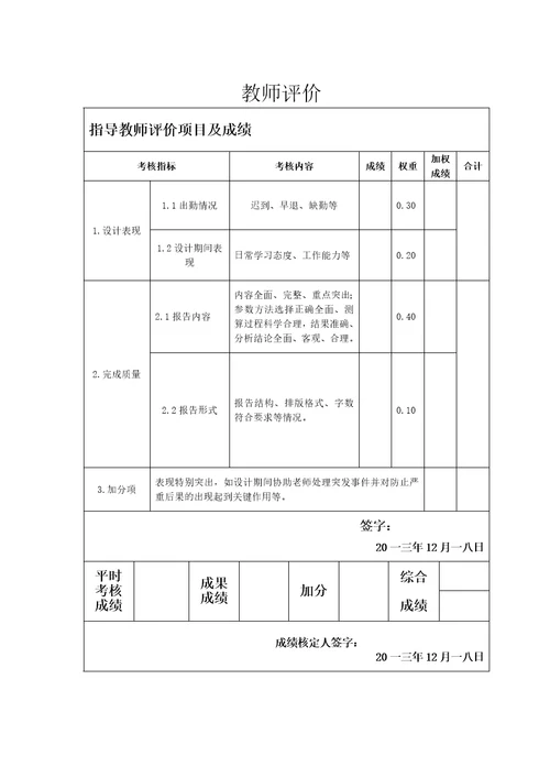 房地产营销策划实训报告