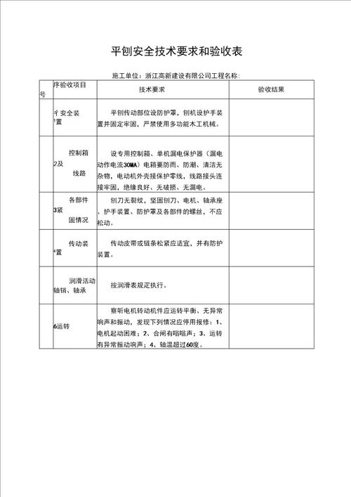 安全技术资料台帐12台帐