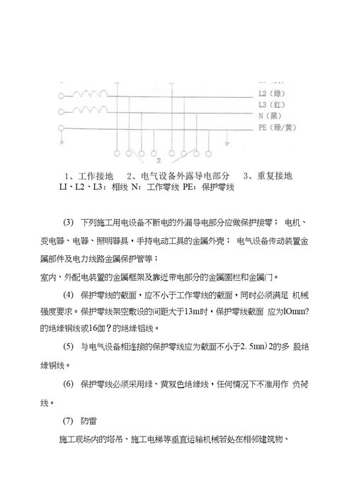 中银大厦临时用电施工方案