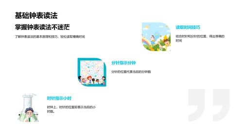 学习时间知识PPT模板