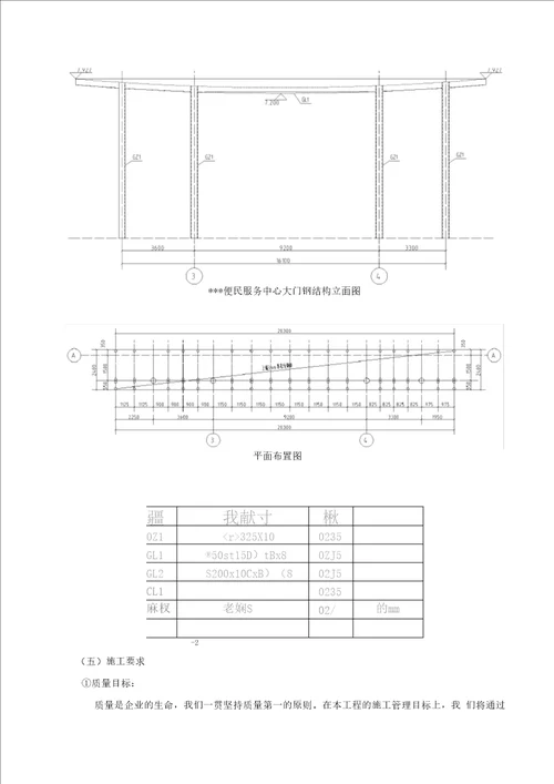 建设项目工程门头钢结构安装施工方案